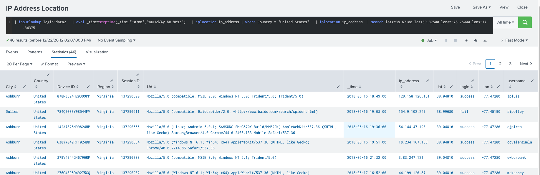 Splunk - Detecting Unemployment Fraud -  IP GEOLOCATION DRILL DOWN