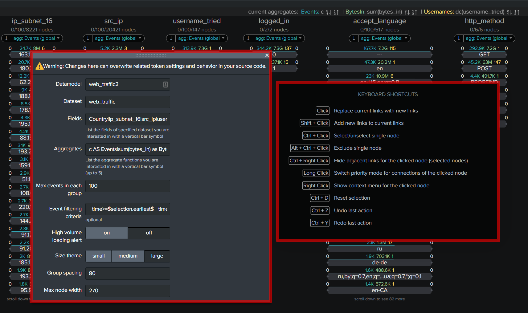 Link de pagos – Node Analytics