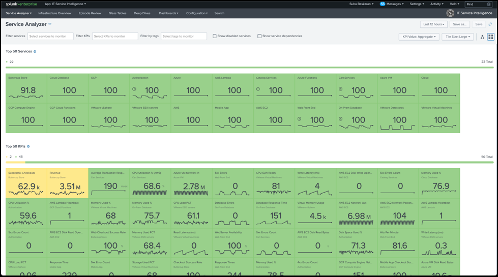 Set up Splunk IT Essentials Work - Splunk Documentation