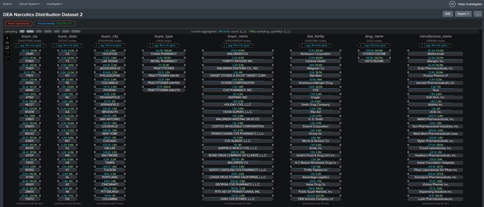 geekprank.com Traffic Analytics, Ranking Stats & Tech Stack