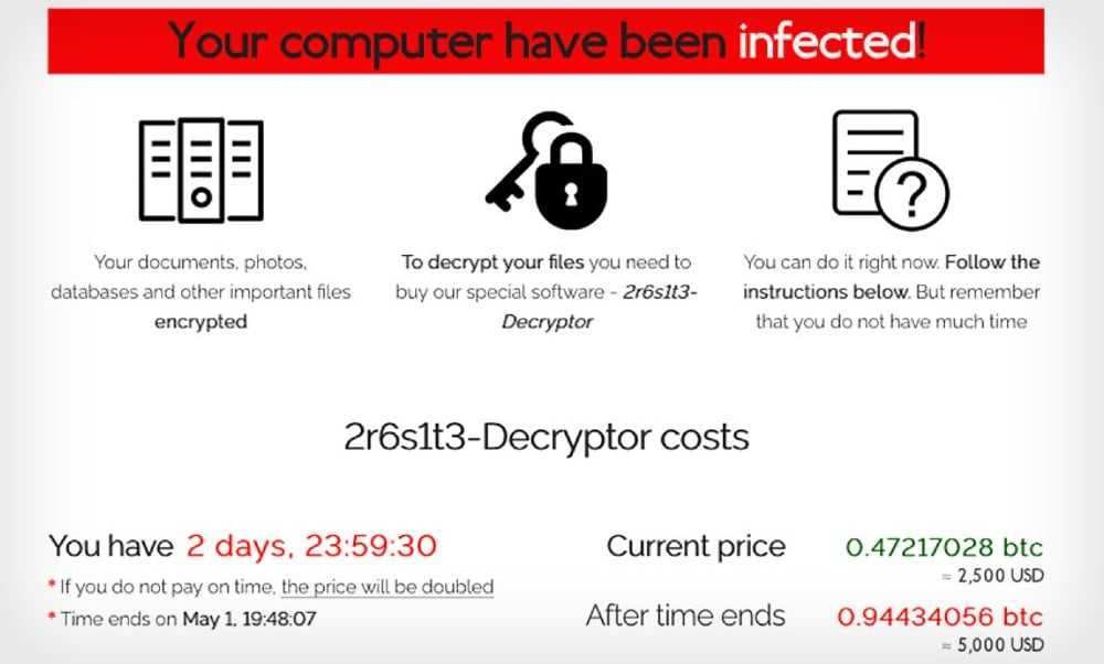 REvil Ransomware Attack