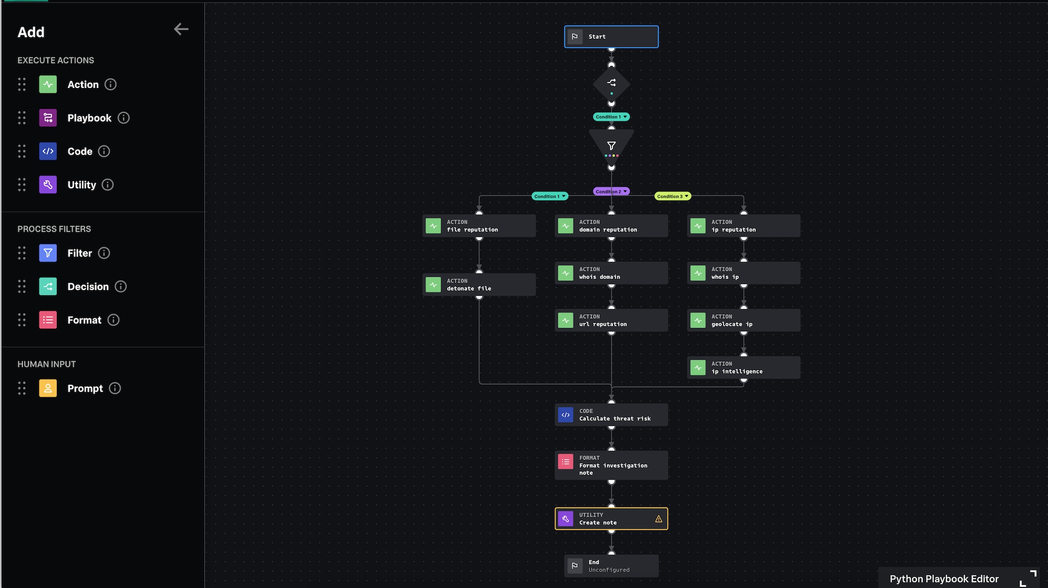 Splunk SOAR