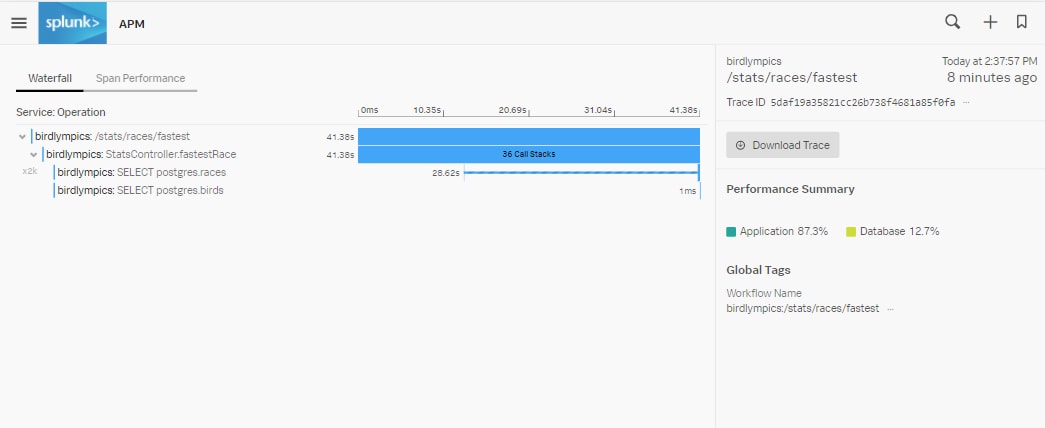 Splunk APM