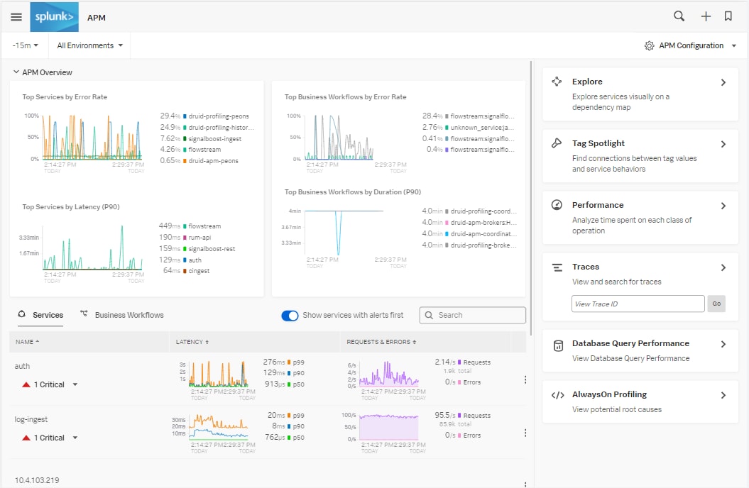 Splunk APM