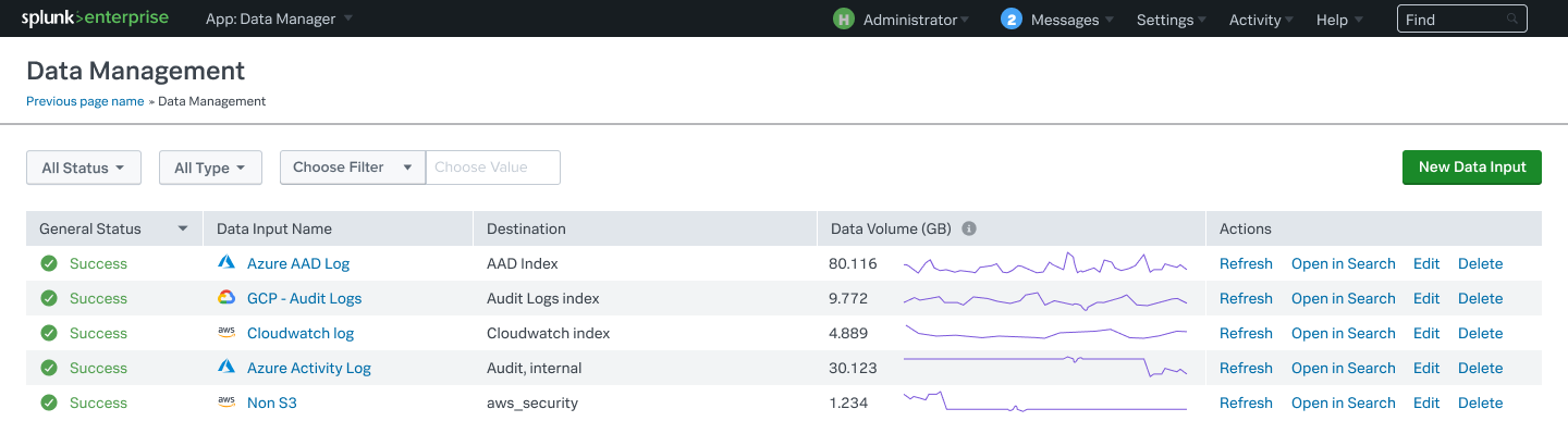 Splunk Data Manager