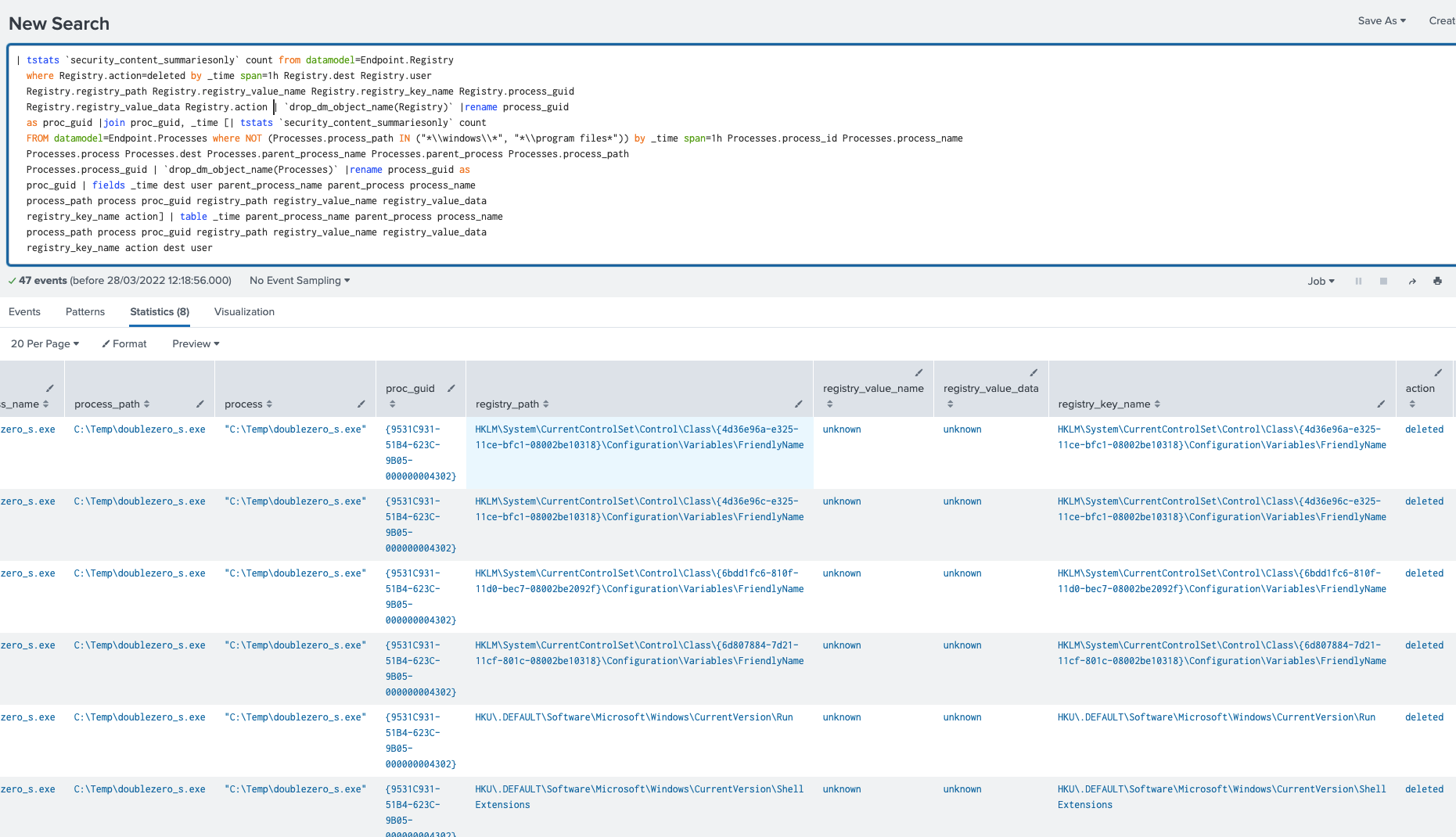 Windows Deleted Registry By A Non Critical Process File Path