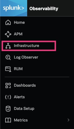 Splunk Observability Cloud