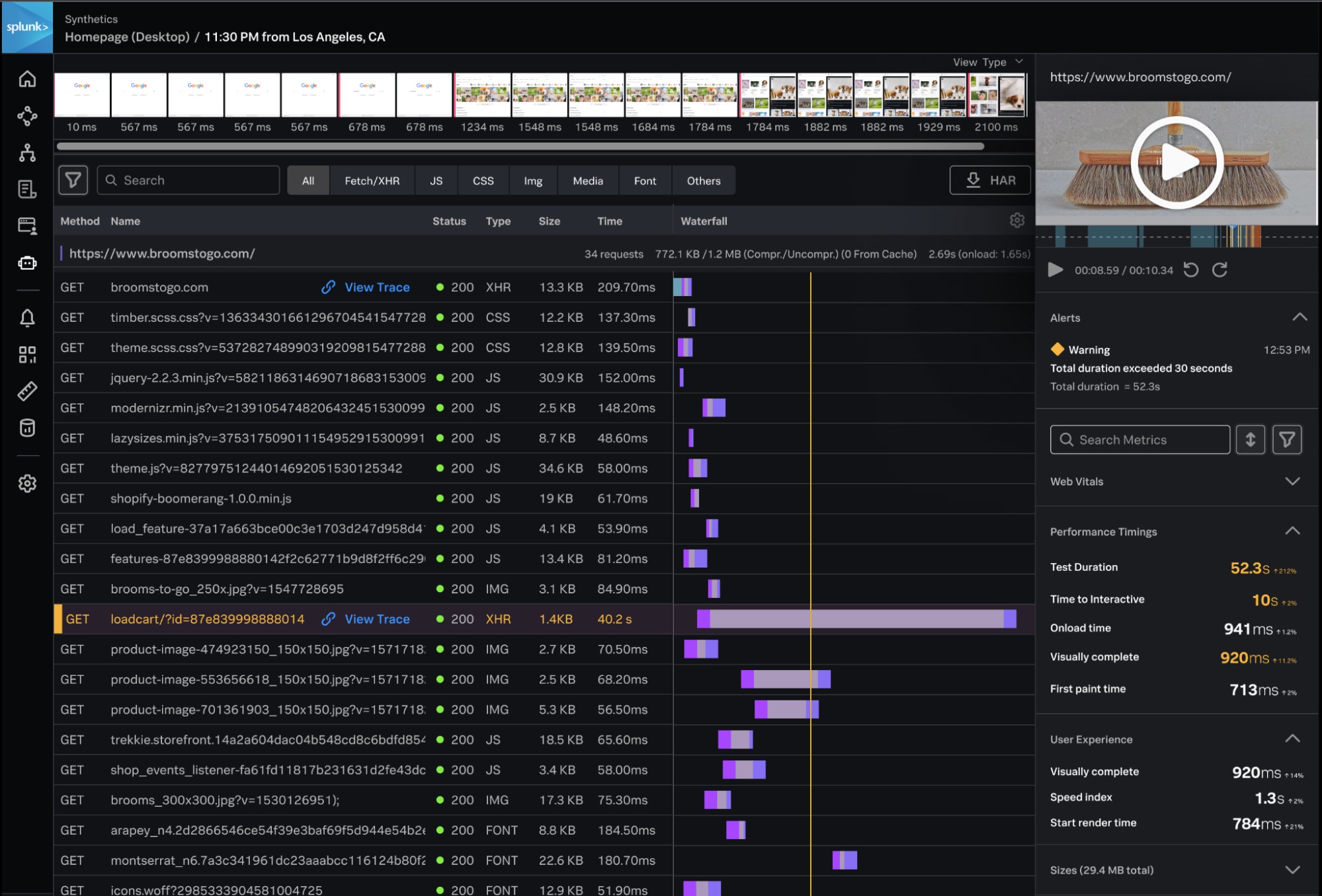 Synthetic Monitoring