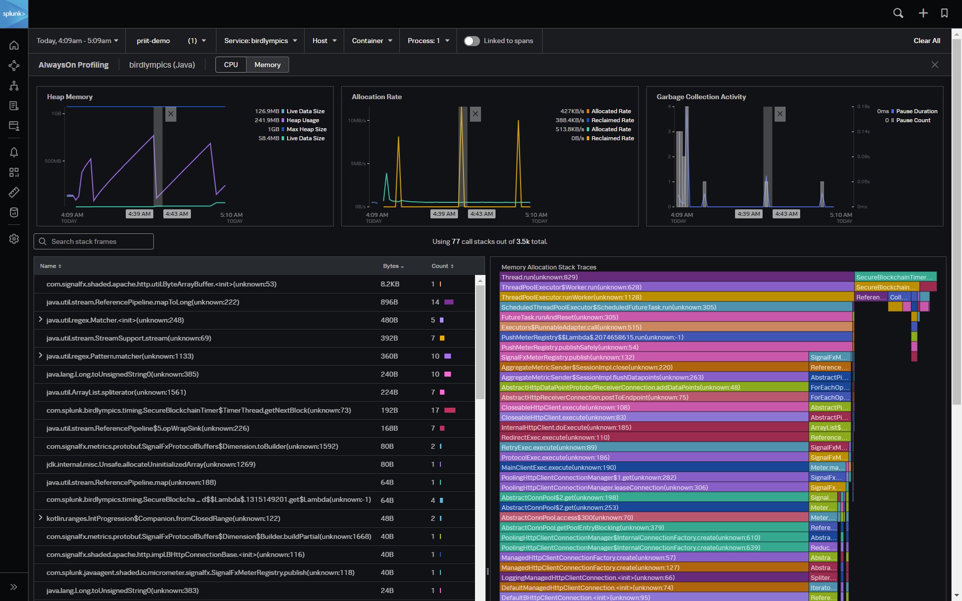 Splunk APMのAlwaysOn Memory Profiling