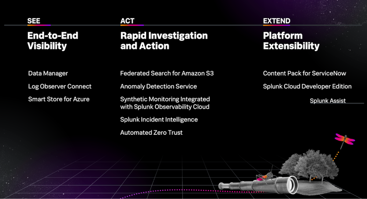 Splunk product updates