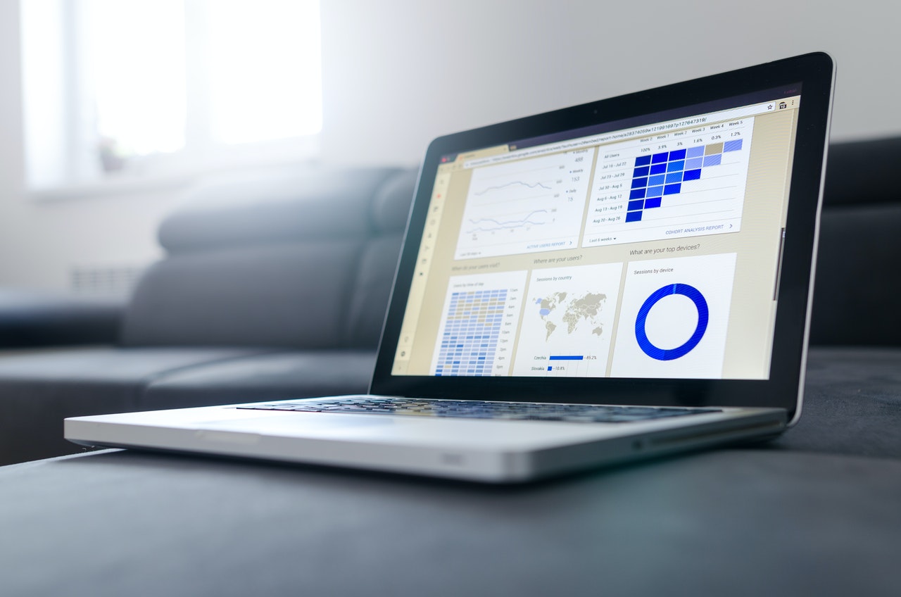 Time Series Forecasting Use Cases and Anomaly Detection | Splunk