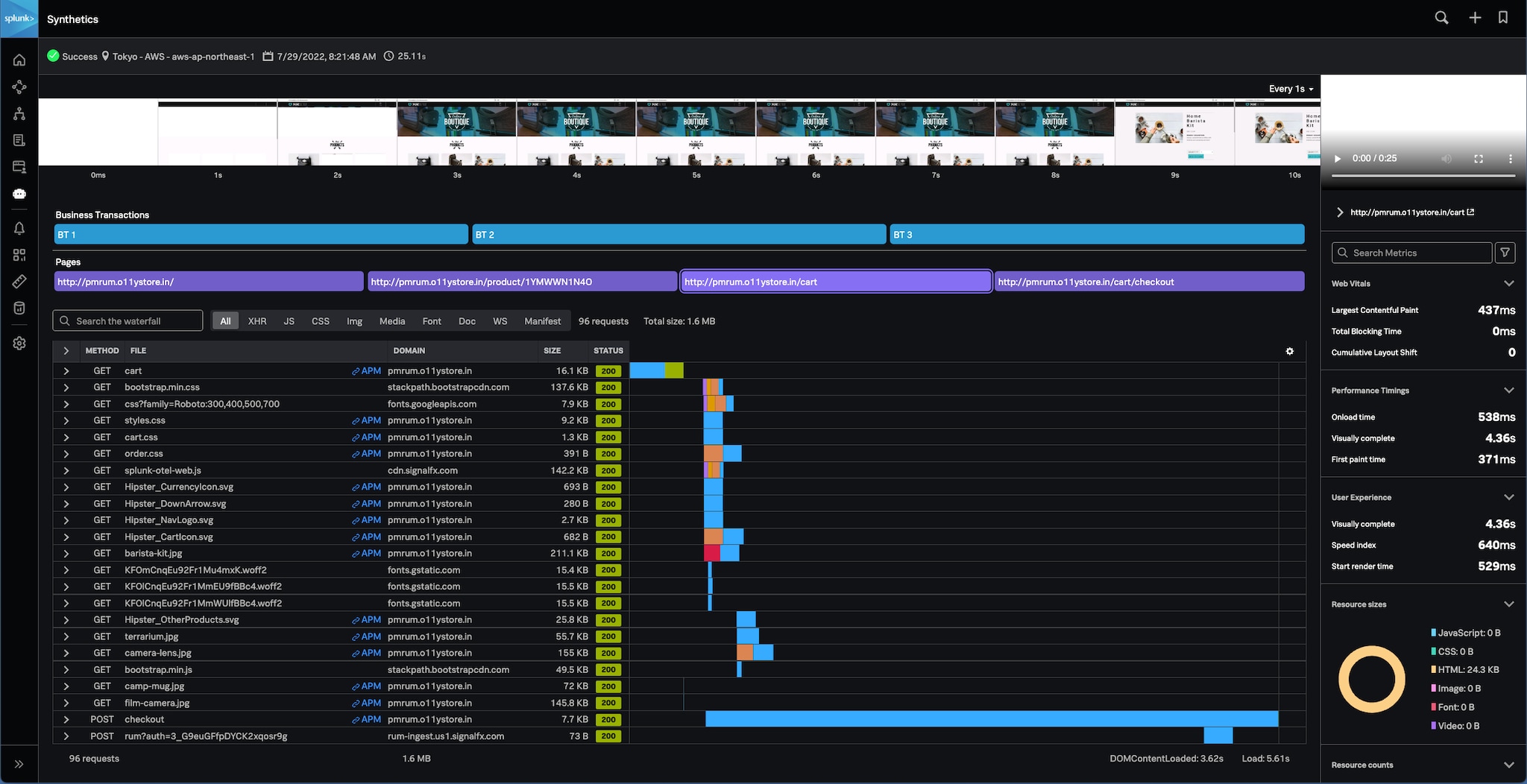 Announcing the General Availability of Synthetic Monitoring Within Splunk  Observability