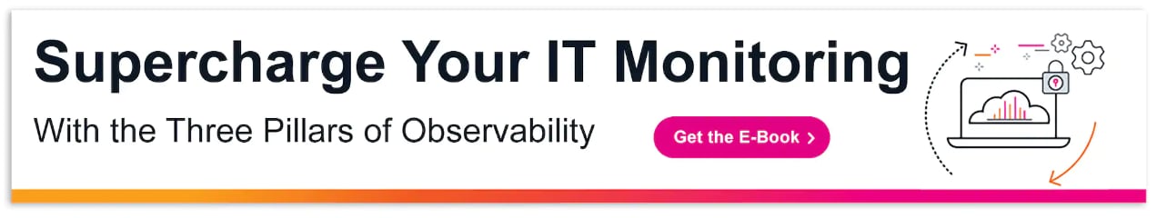 What is Network Monitoring?  Develop Network System Monitor