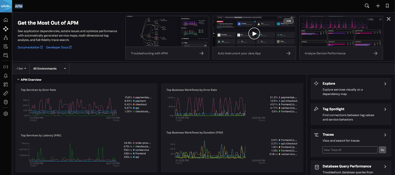 新しいトライアルライセンスを有効にしたSplunk Observability Cloudの画面