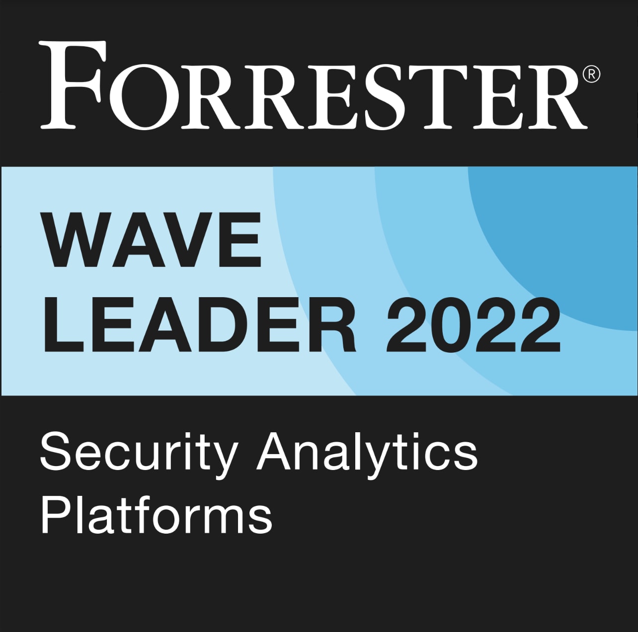 Forrester Wave