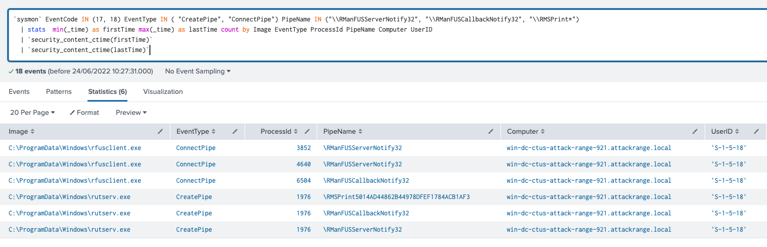 Windows Applications Layer Protocol RMS Radmin Tool Namedpipe