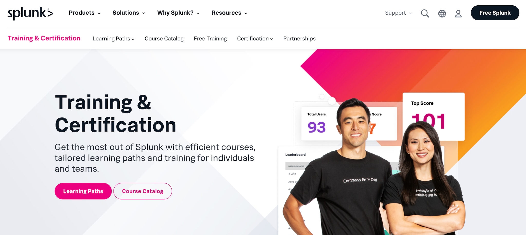 Splunk Education Training Site education.splunk. - Splunk Community