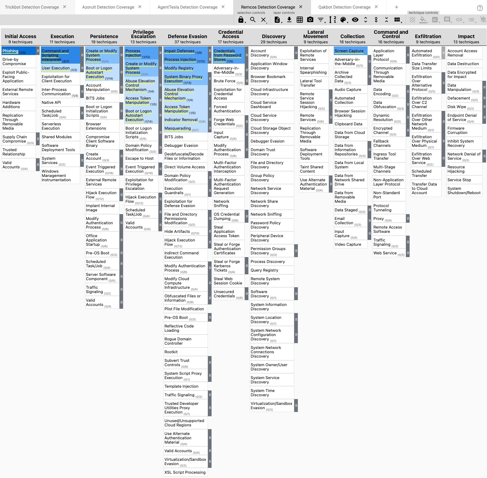 TrickBot phishing checks screen resolution to evade researchers