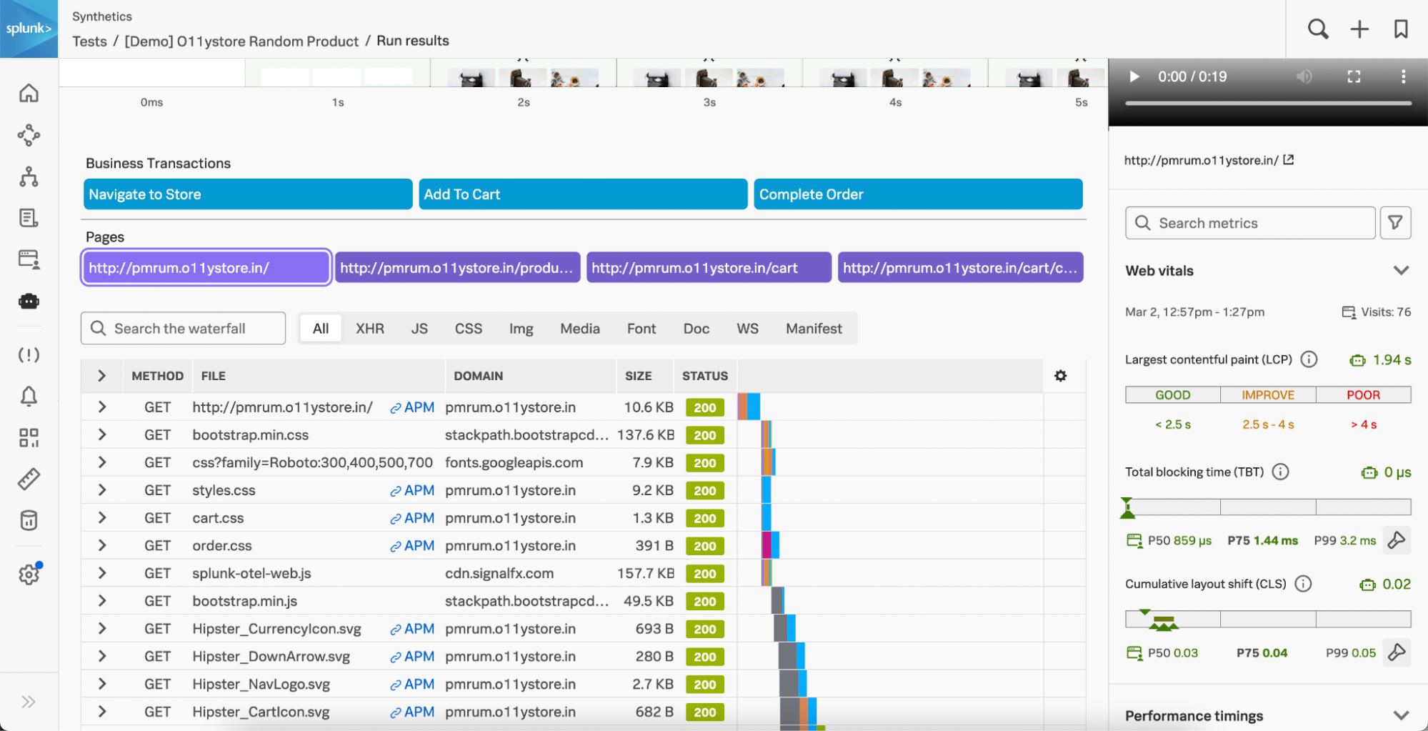 Digital Experience Monitoring