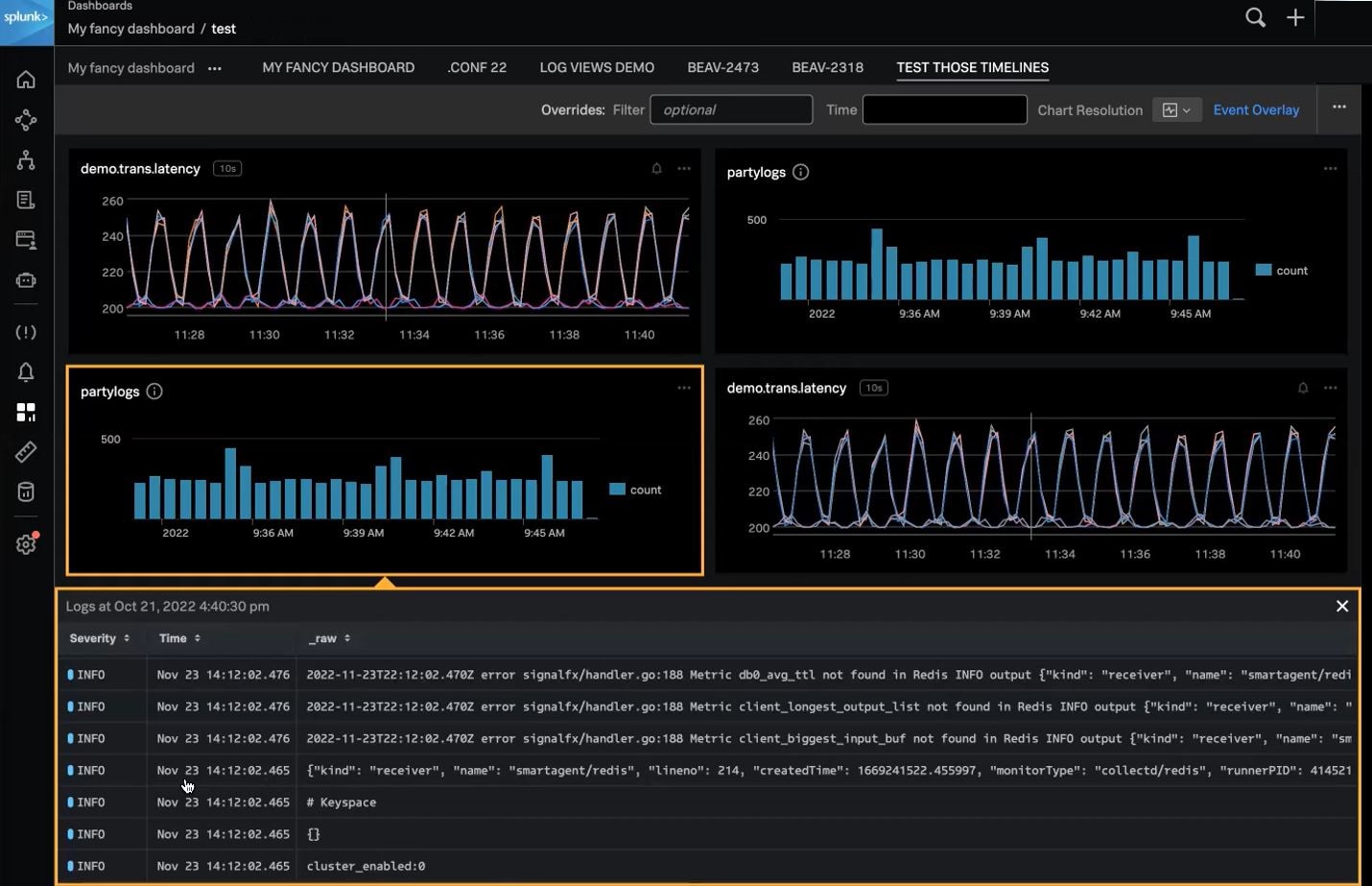 Splunk Observability Cloudのログタイムライン