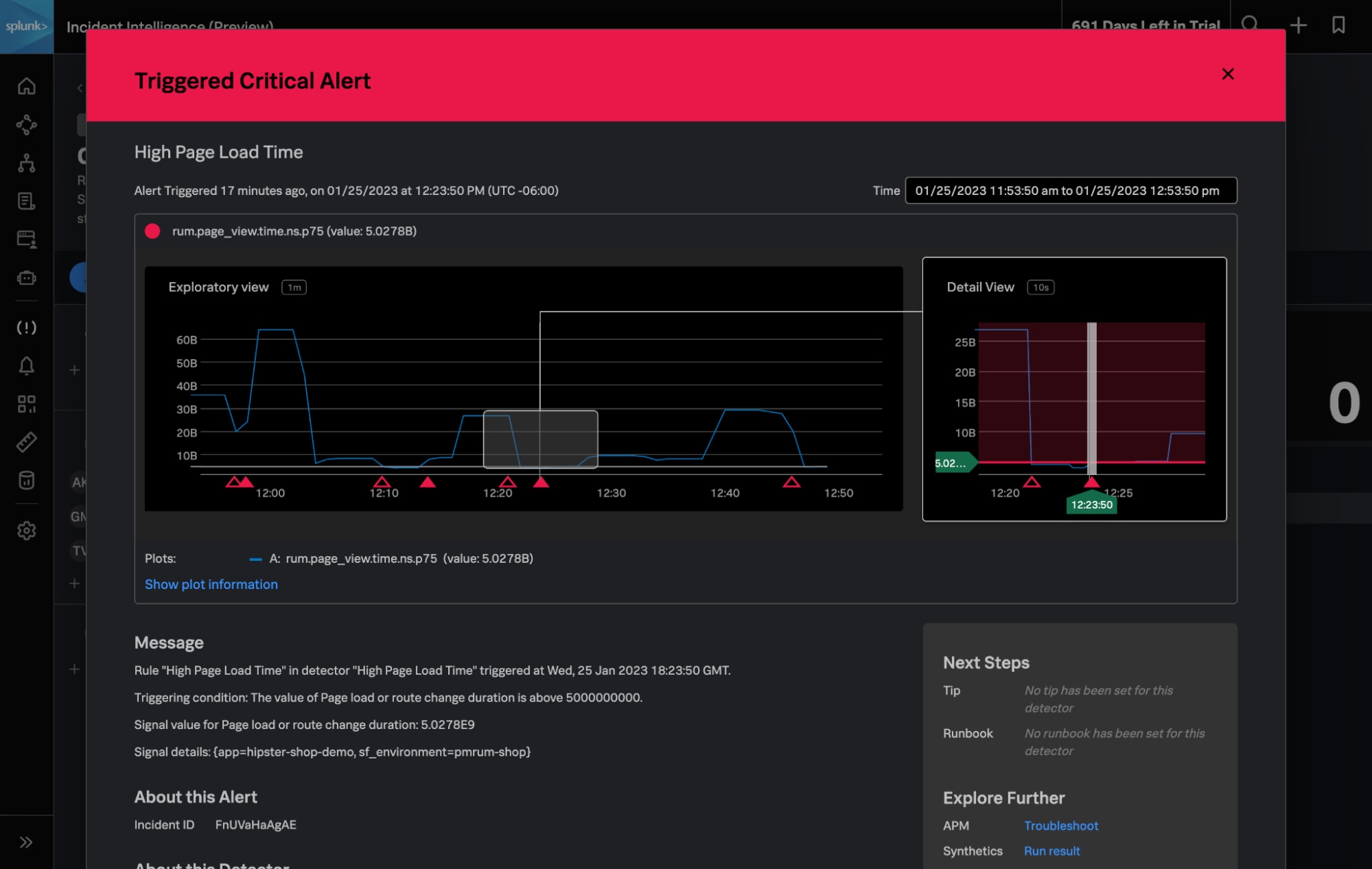 Splunk Observability CloudのSplunk Incident Intelligence