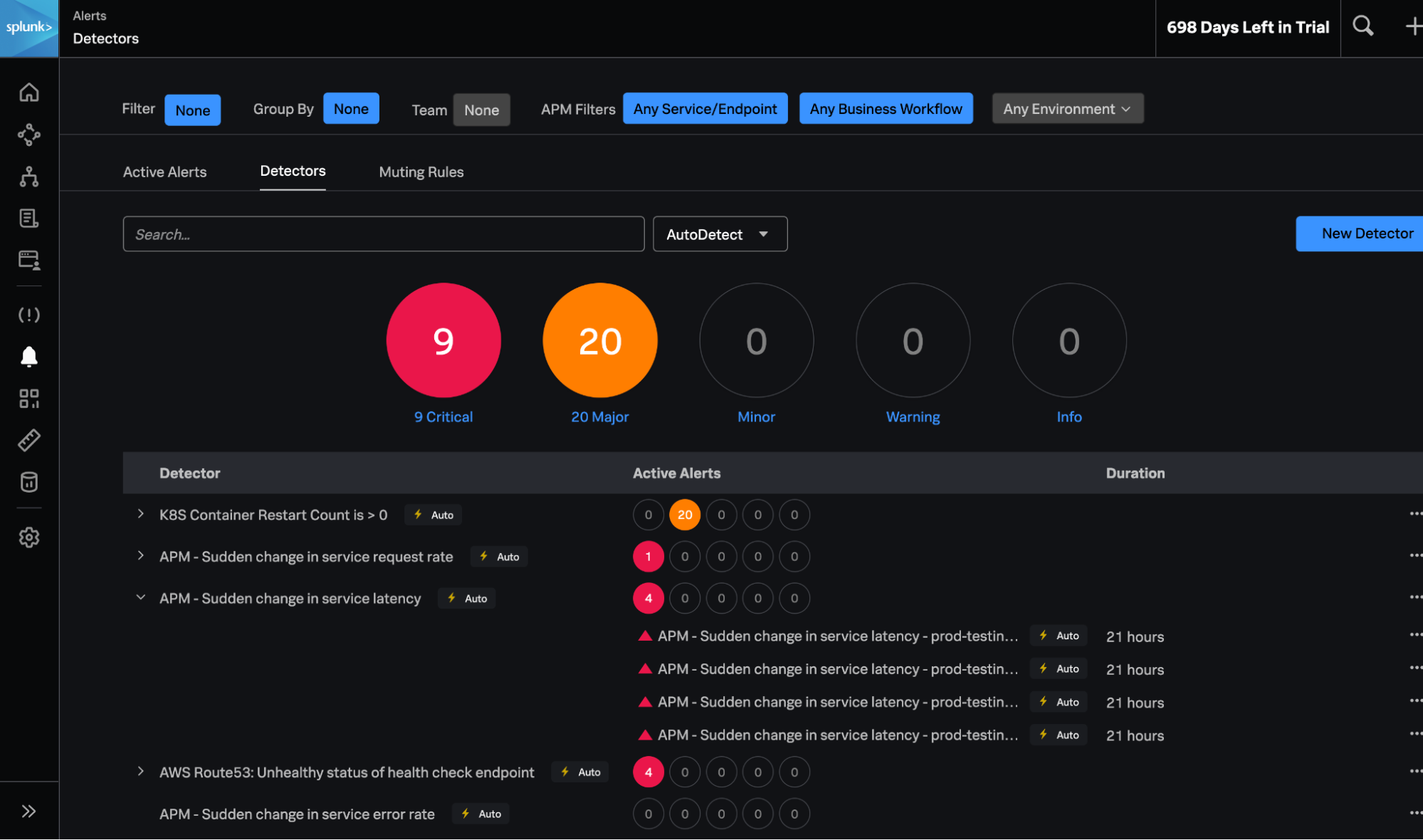 Splunk Application Performance Monitoring (APM) AutoDetect