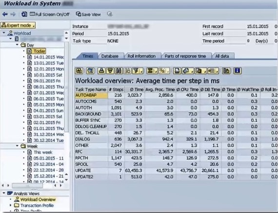 Splunk und SAP