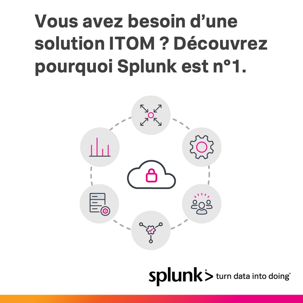 Splunk ITOM