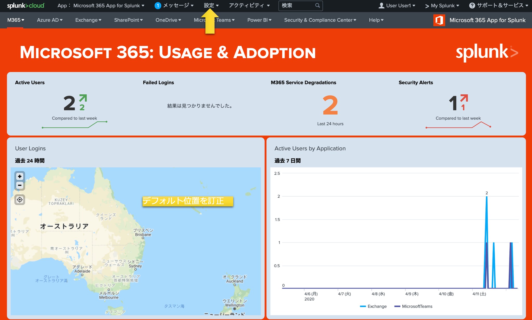 Microsoft 365: Usage & Adoption」のカスタマイズ