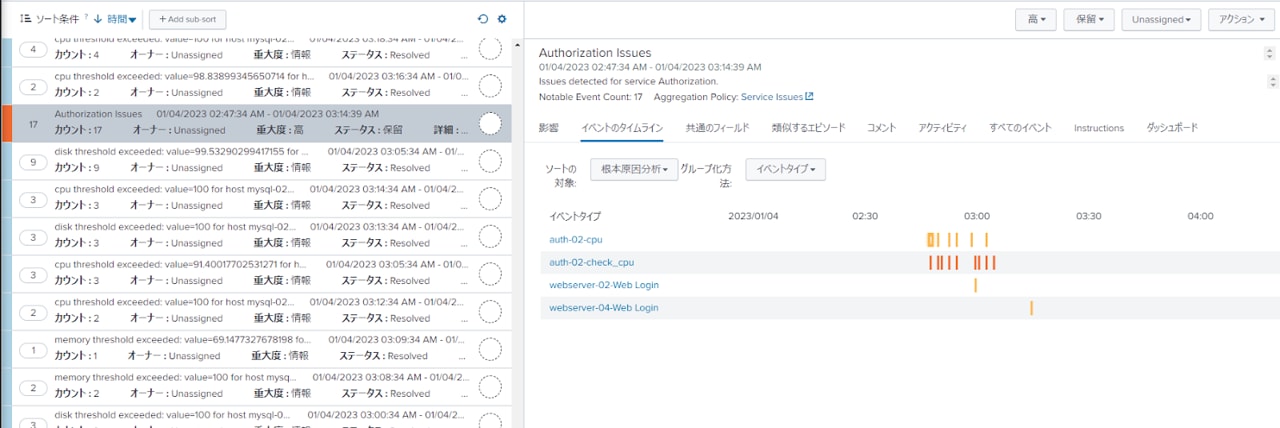 Splunkによるアラートの集約