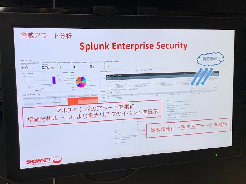 Splunk Enterprise Securityのスライド