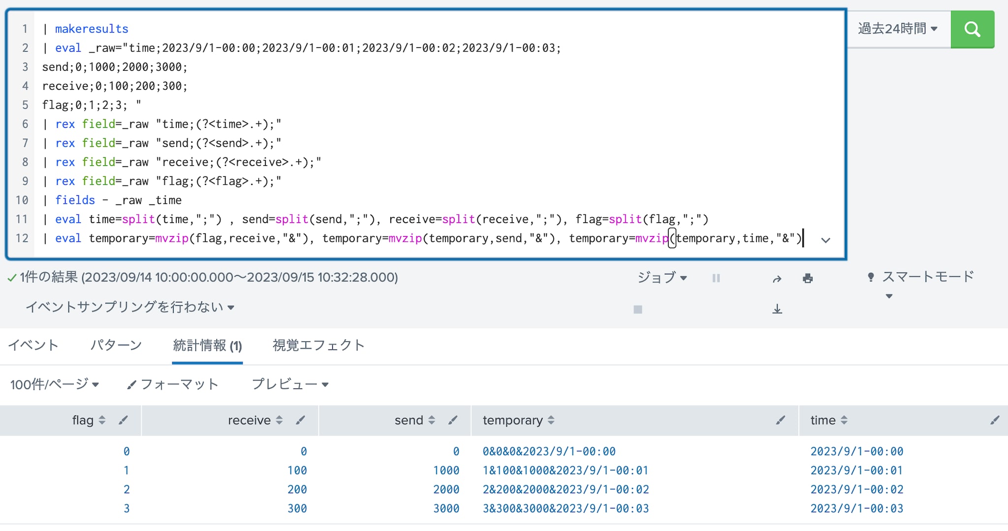 mvzipコマンド