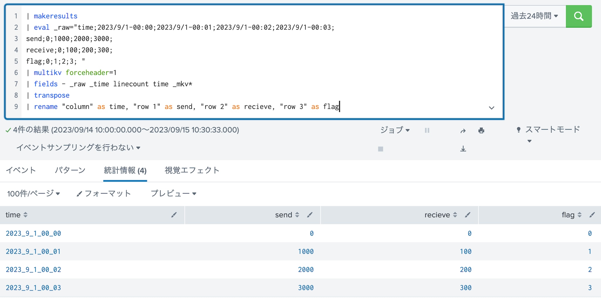 renameコマンド