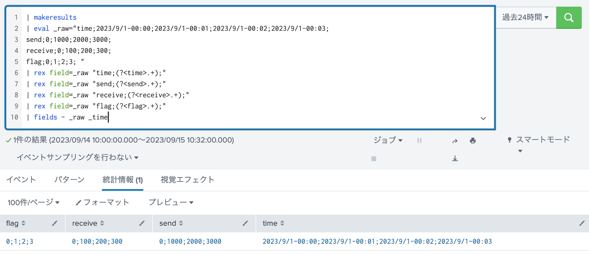 fieldsコマンド