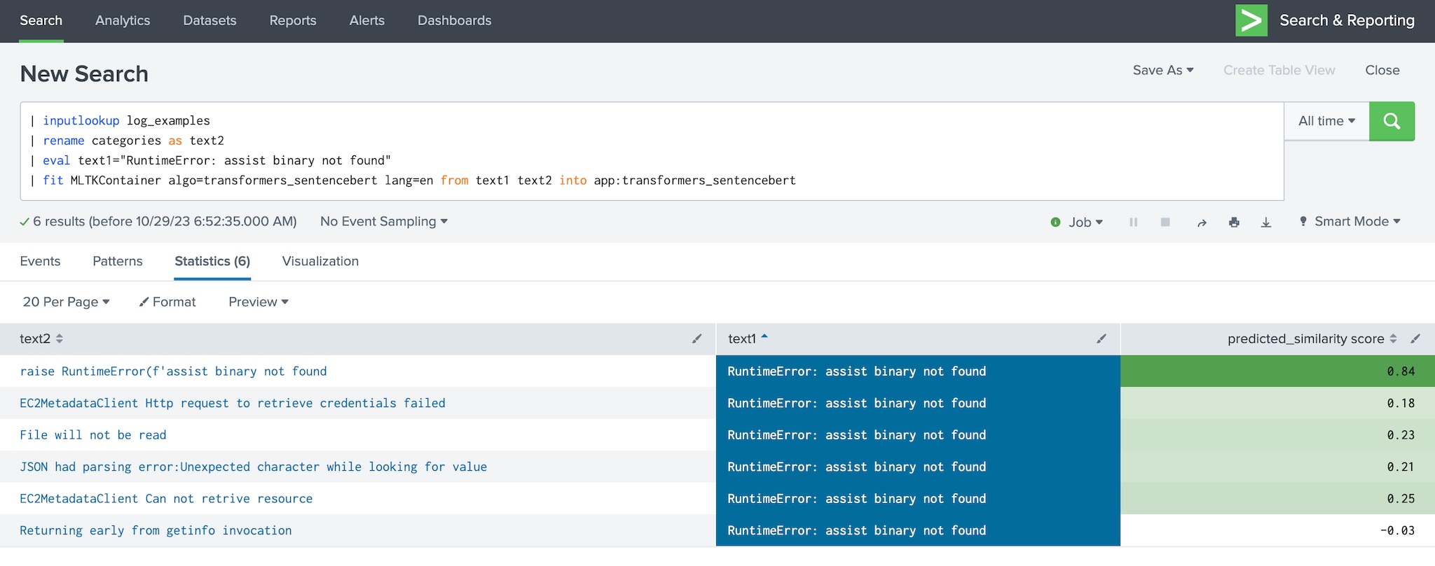 Finding similar past log messages for troubleshooting