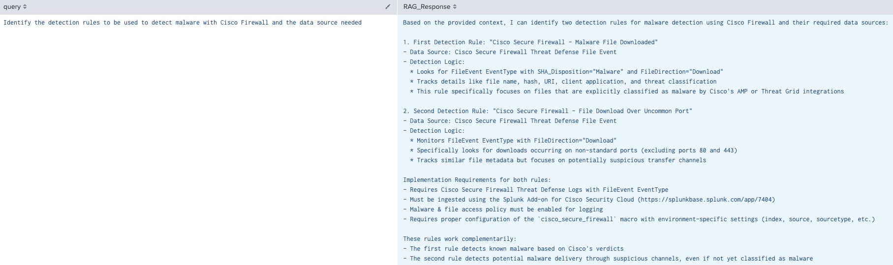 rule suggestion example