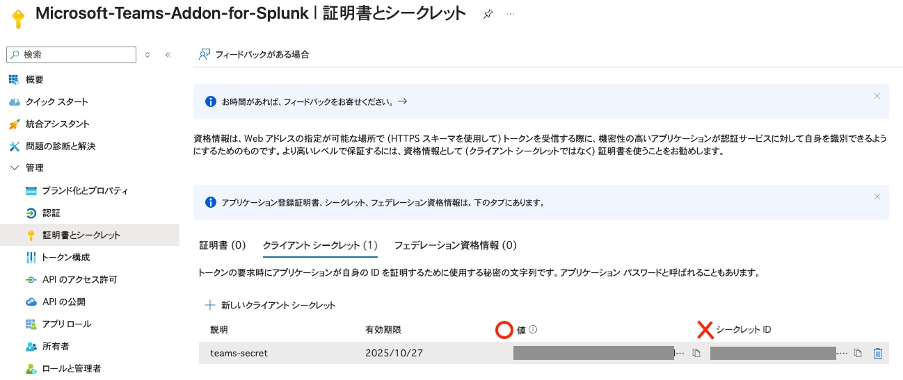 証明書とシークレット