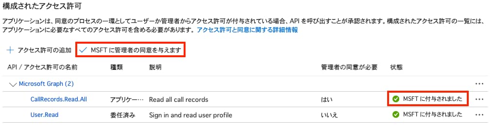 構成されたアクセス許可