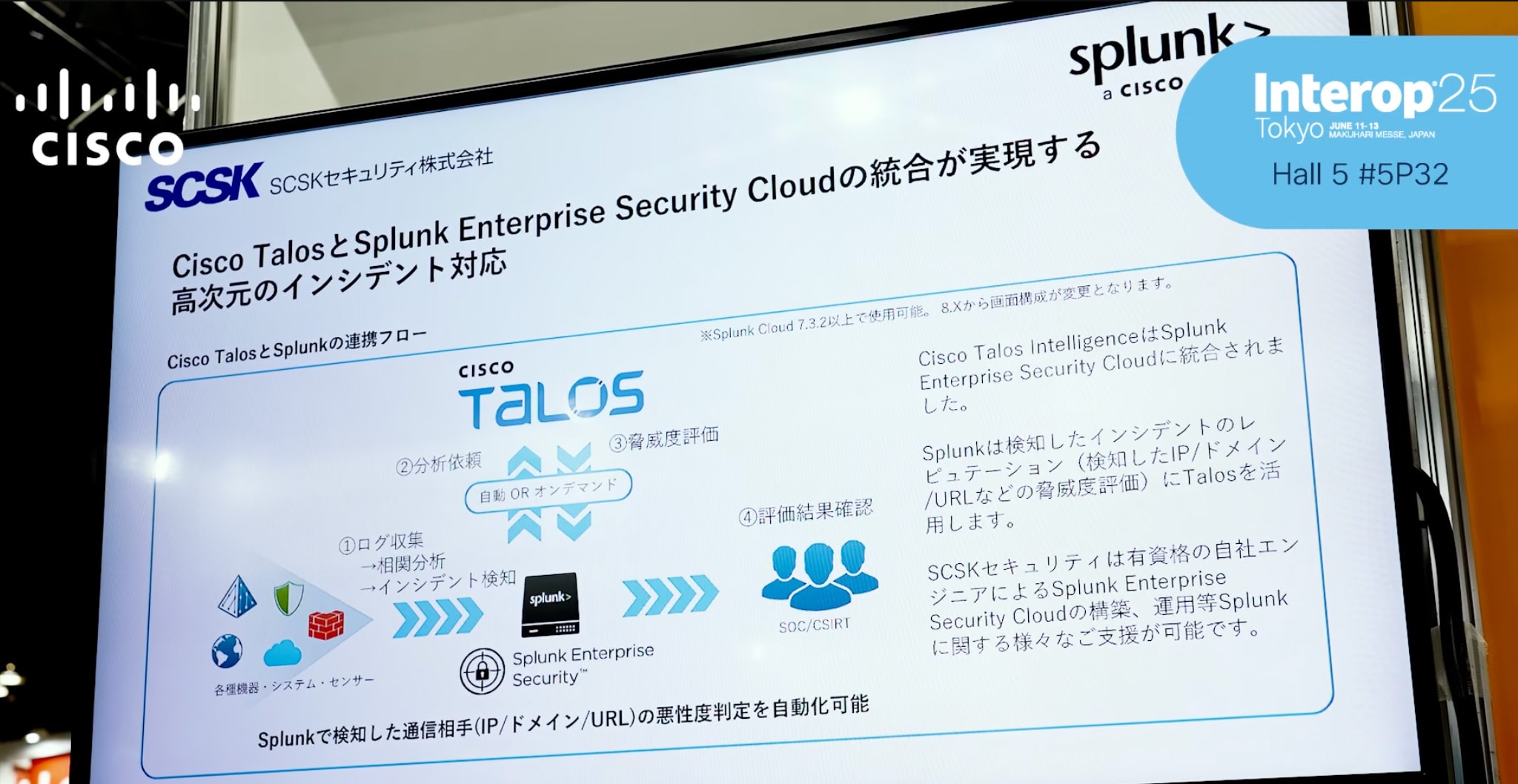 Cisco Talos Intelligence