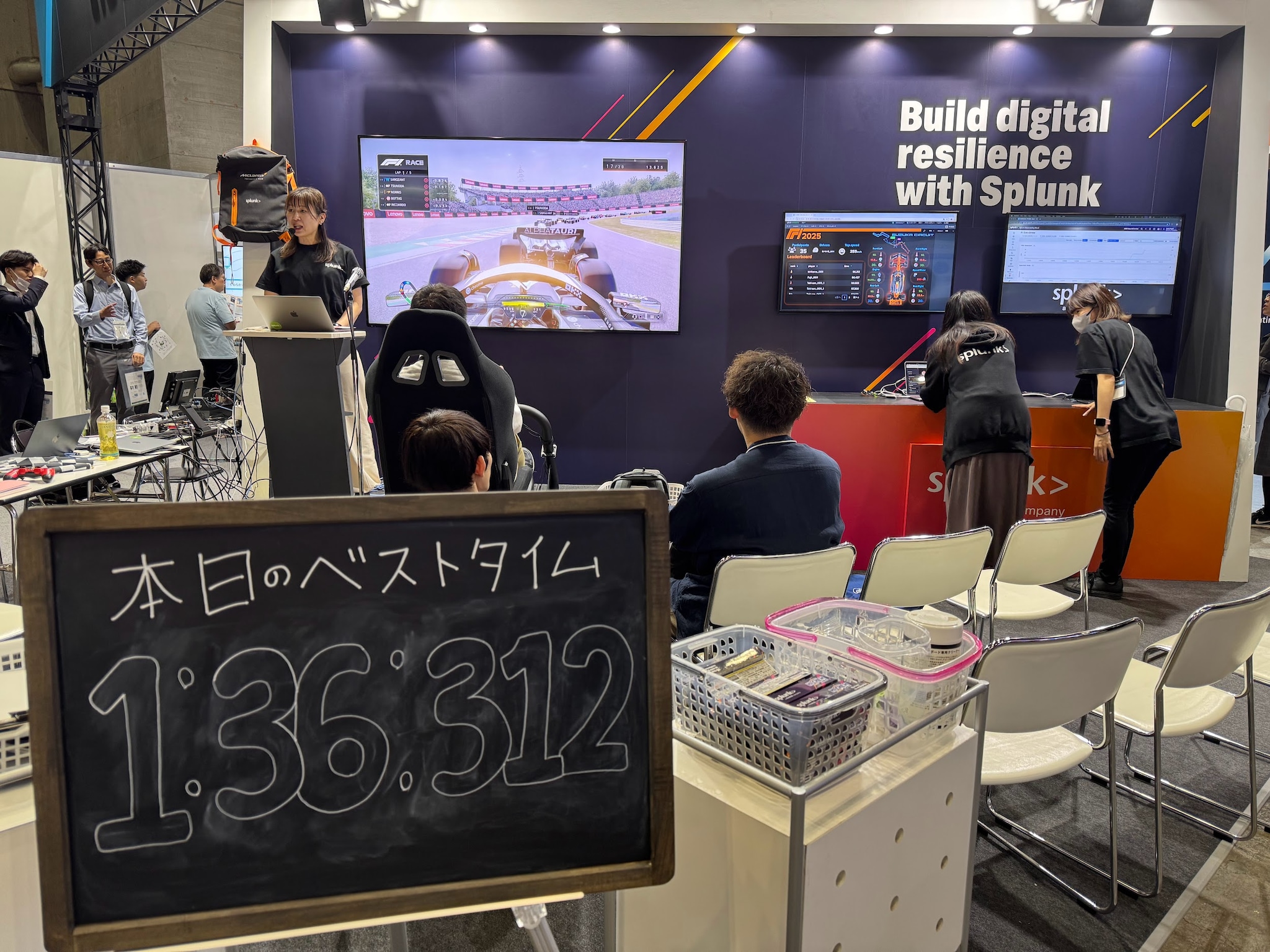 F1ゲーム
