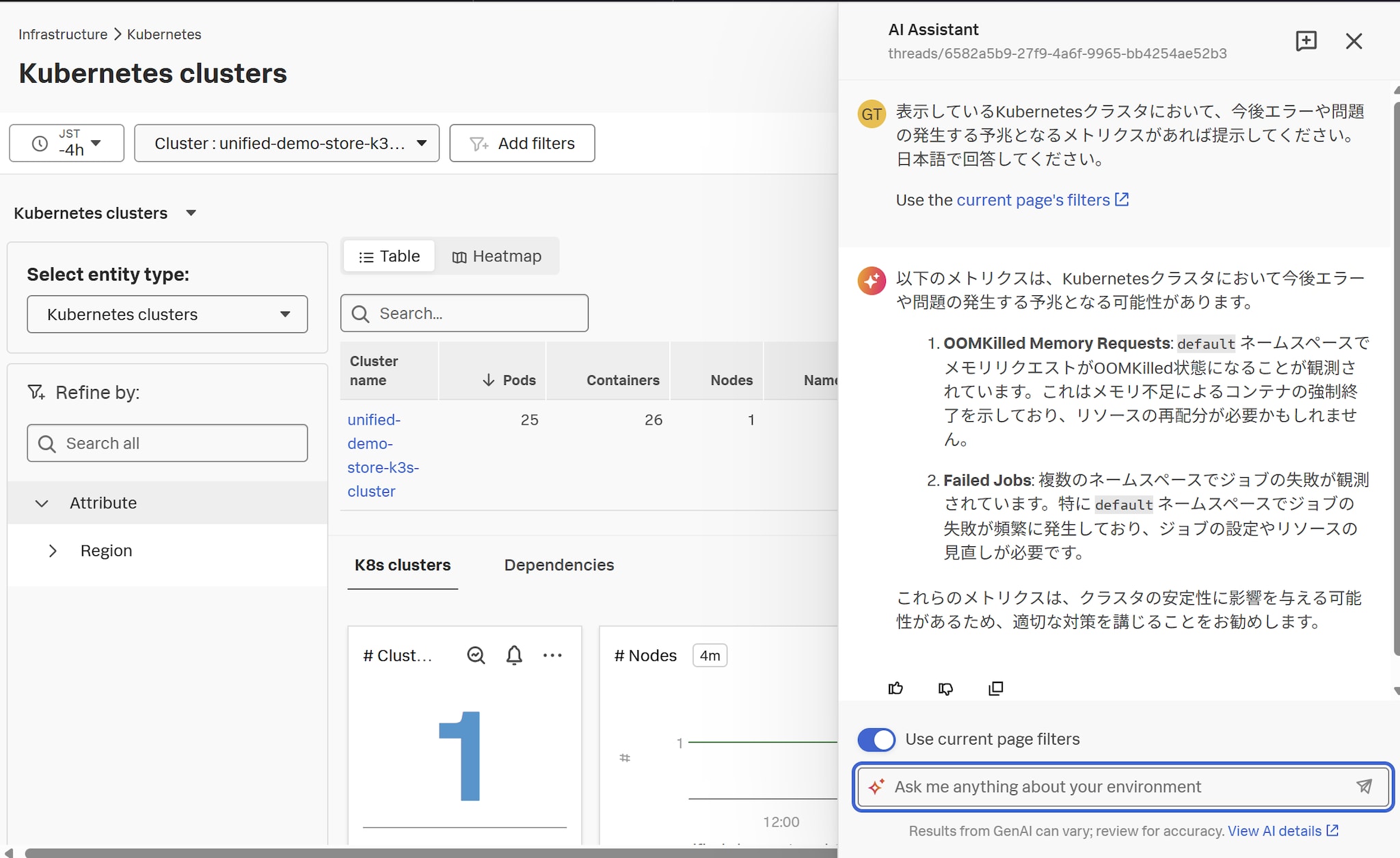 Kubernetesクラスタ