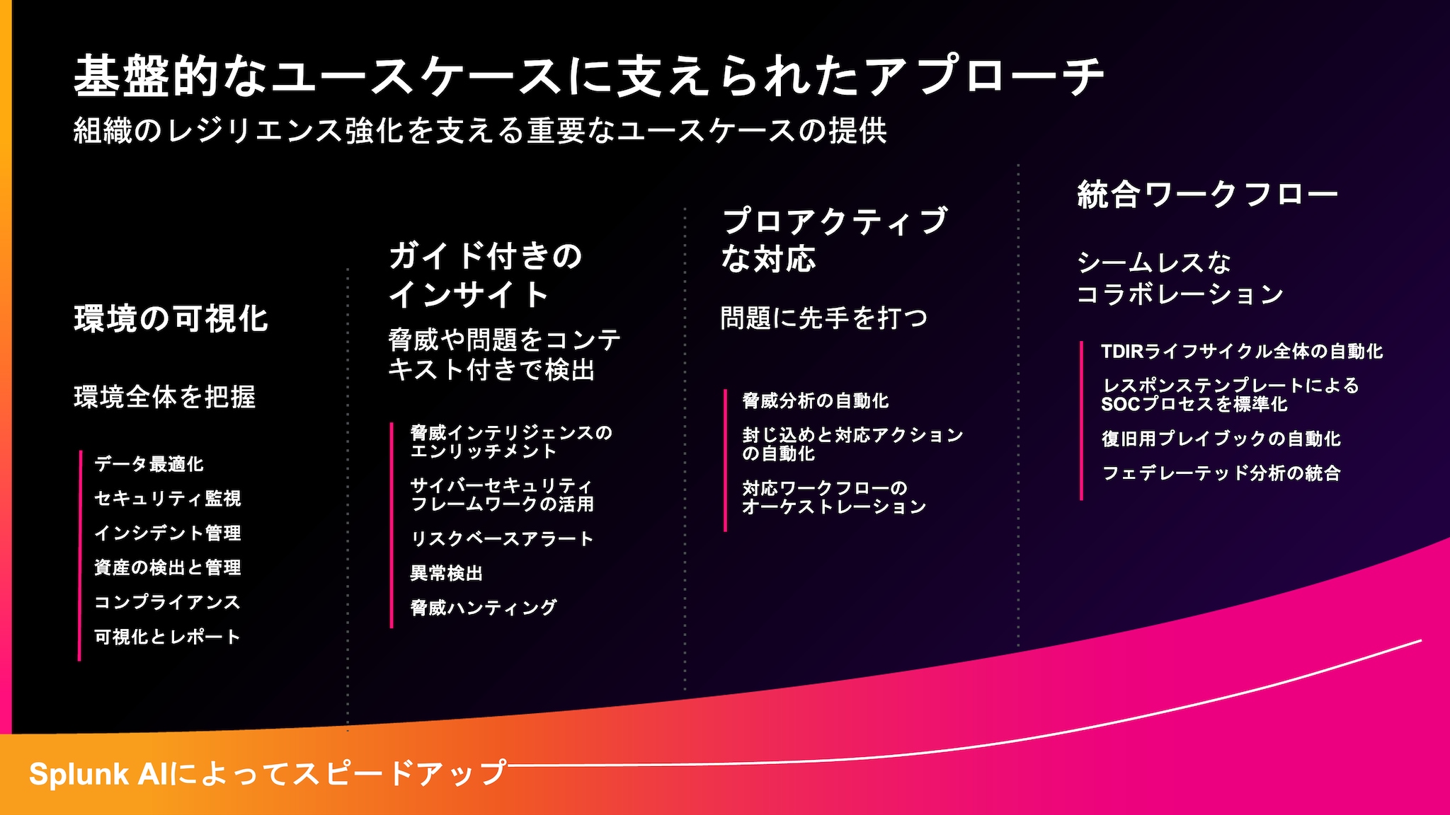 アプローチ