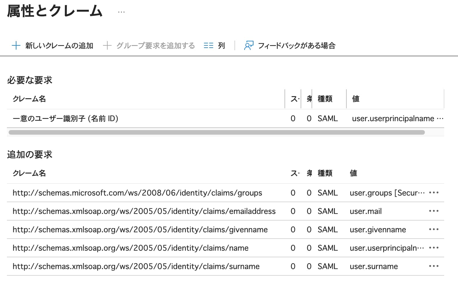 属性とクレーム