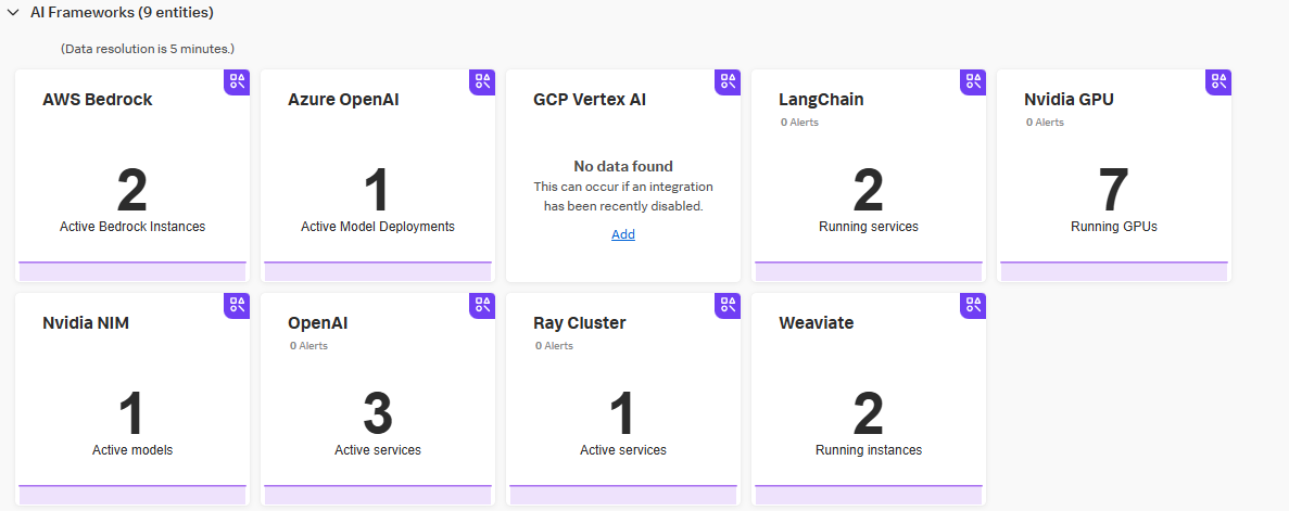 AI Infra Monitoring OOTB