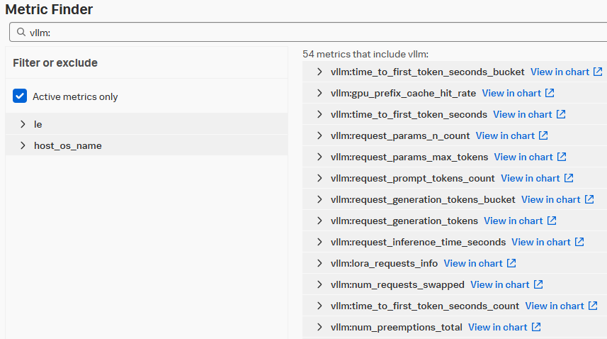 Metrics finder