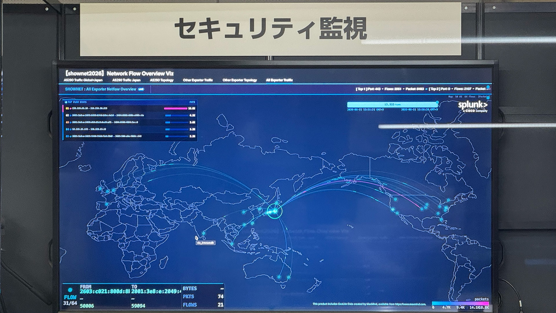 ShowNet ラックに搭載されたSplunk on Cisco UCS