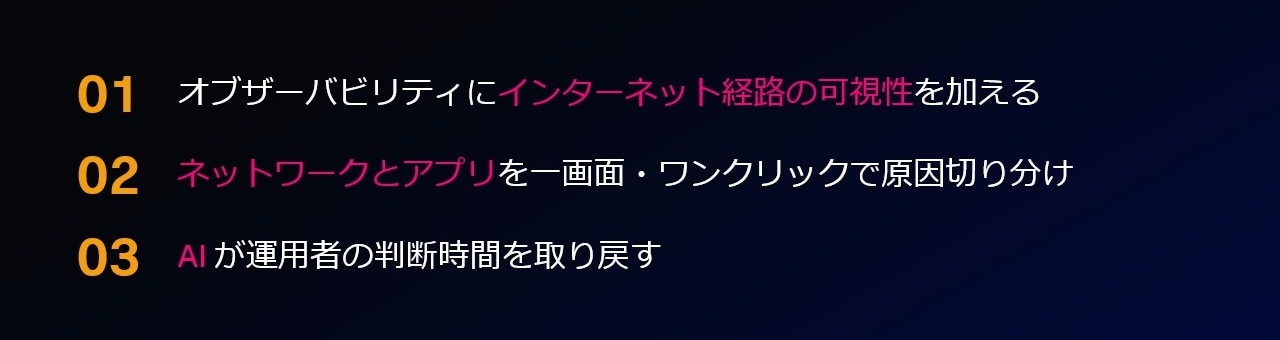 セッション2