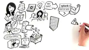 SAP(é) comme jamais avec Splunk