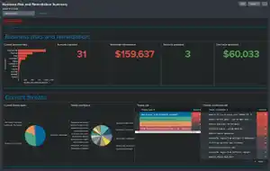 Detect Fraud Sooner with the Splunk App for Fraud Analytics