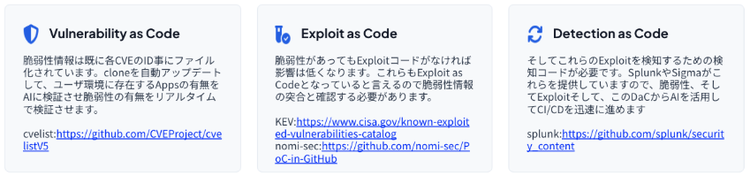 防御側の対抗策